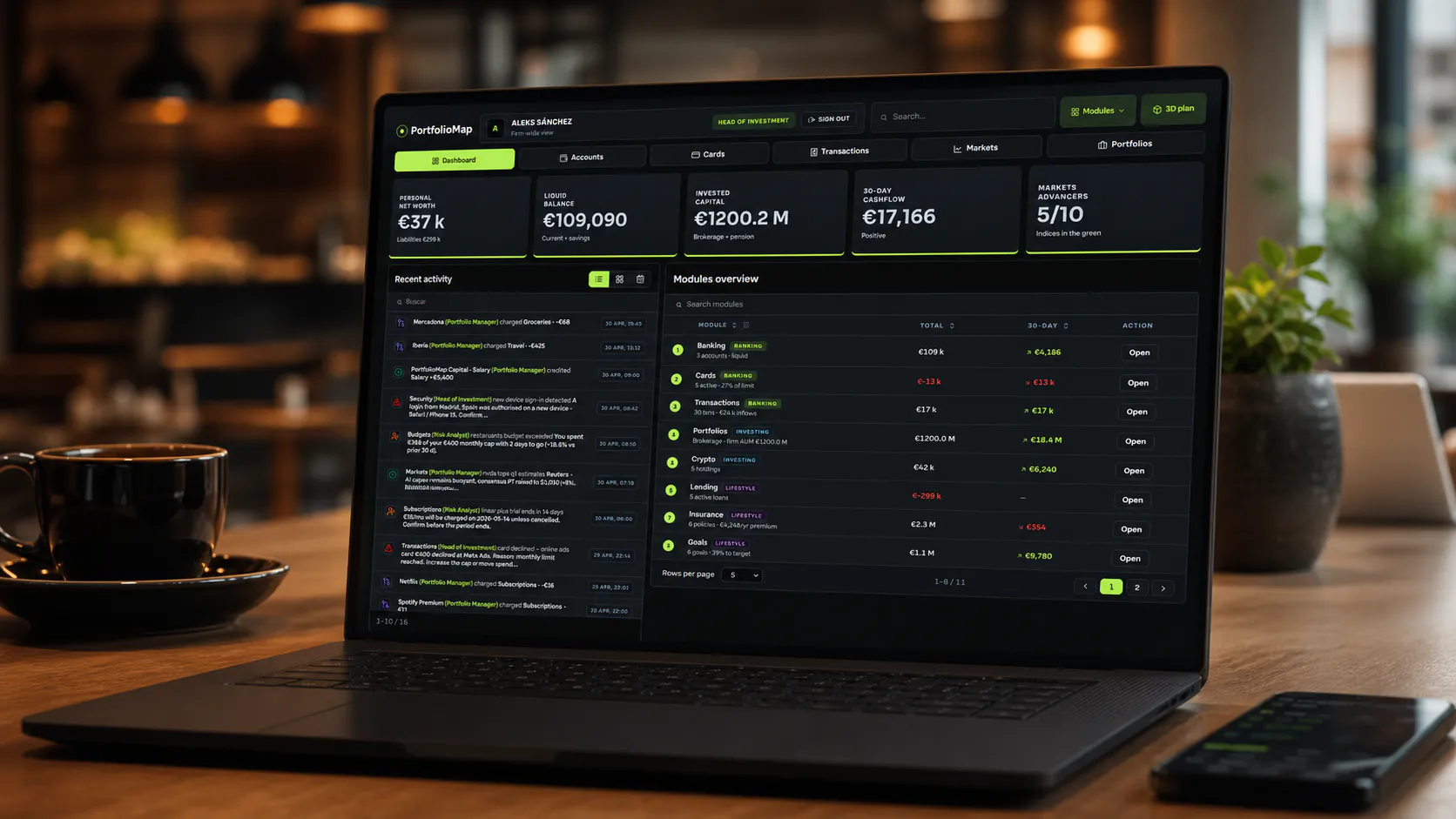 PortfolioMap · Operations case study